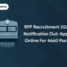 RPF Recruitment 2024 Notification