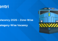 RRB JE Vacancy 2026 (CEN 04/2026): 3993 Posts, Complete Zone-wise, Category-wise & Post-wise Breakup