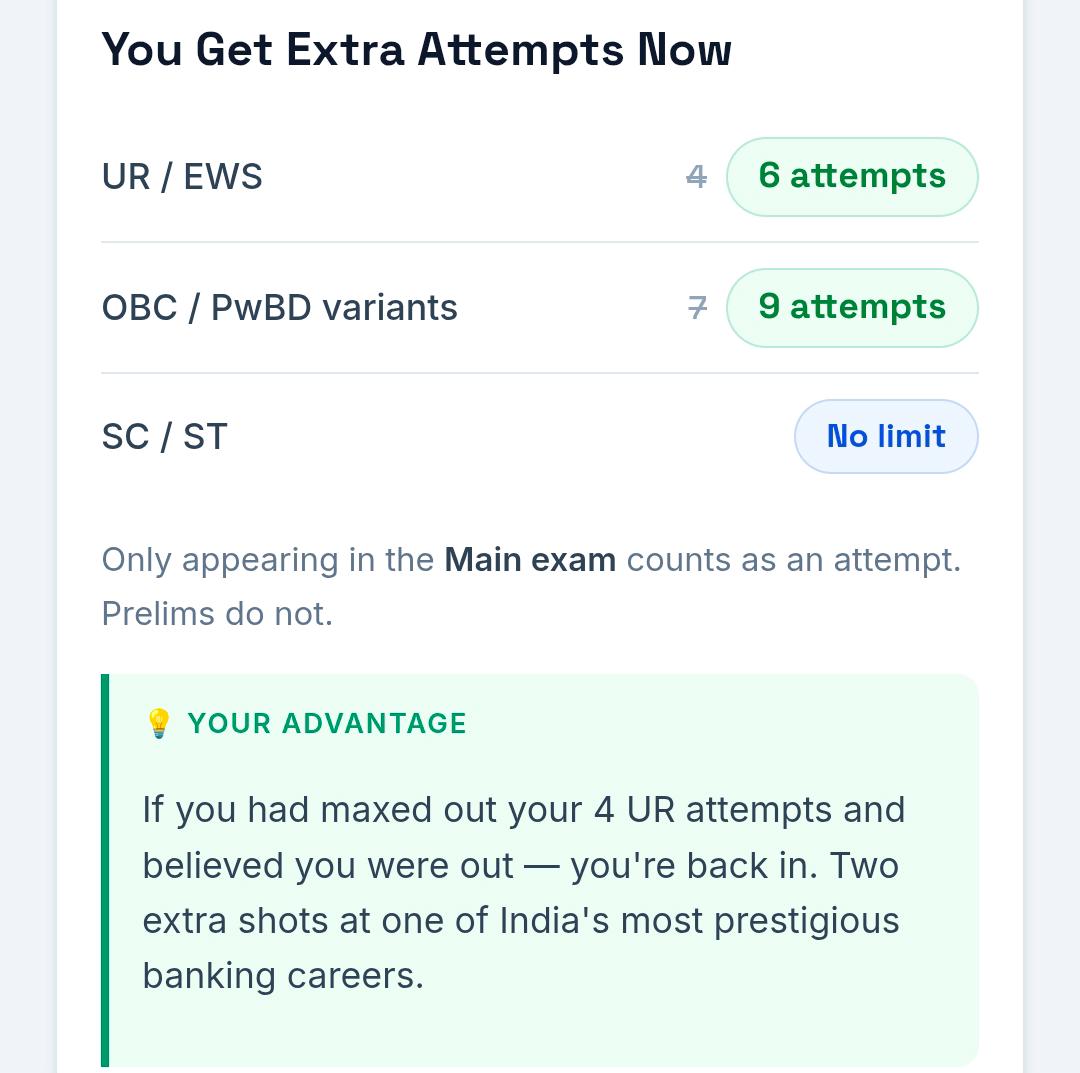 SBI PO 2026 Number of Attempts