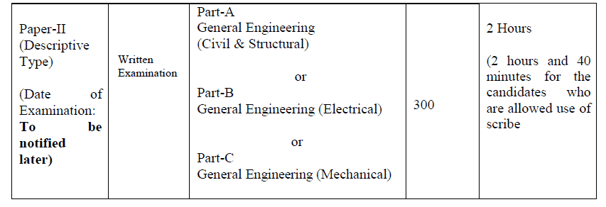  JE exam 02