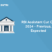 RBI Assistant Cut Off 2024