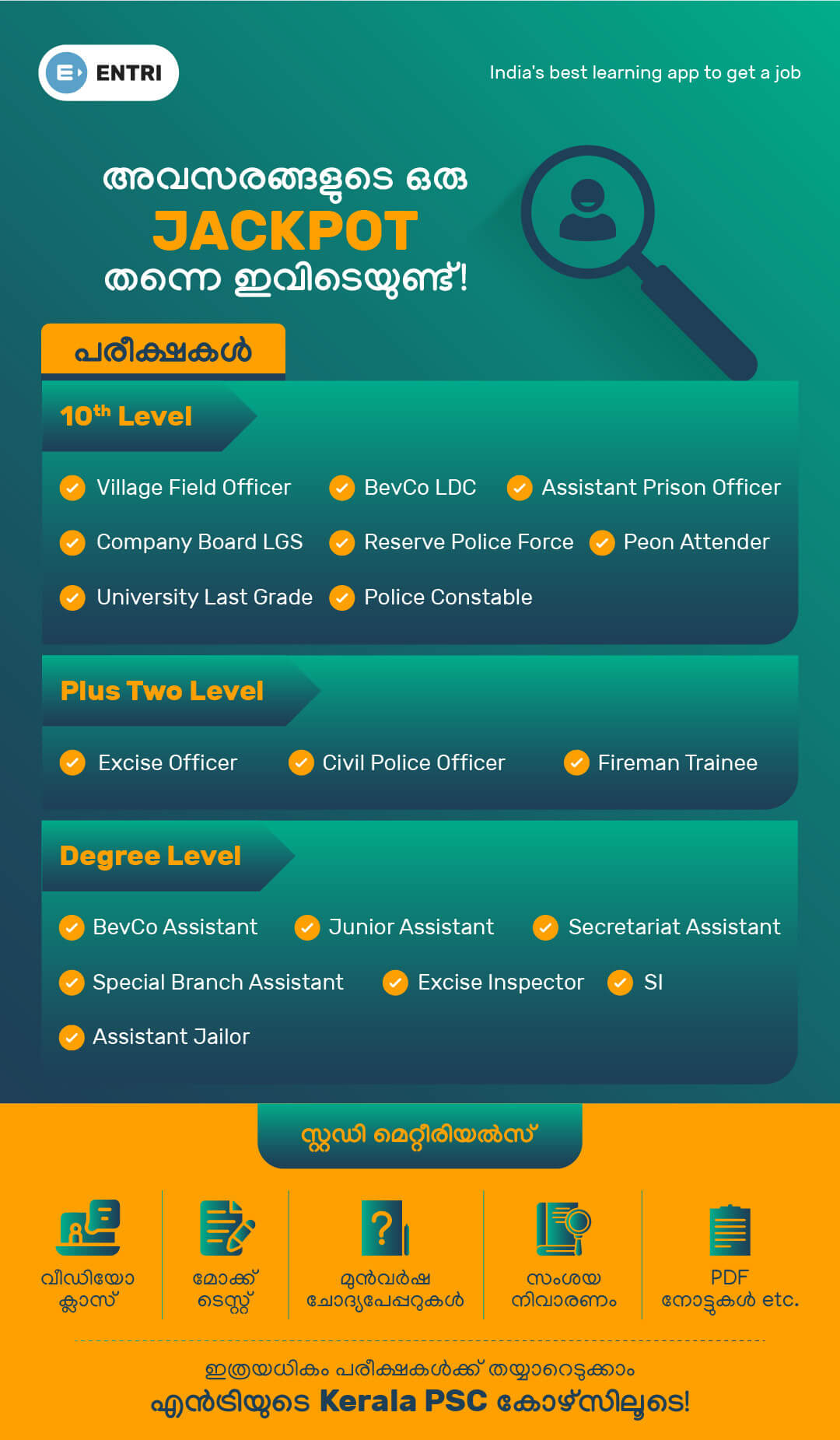 Kerala PSC Notification 2021 Exam Dates, Vacancy Entri