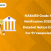 NABARD Grade A Notification 2025 Detailed Notice Out for 91 Vacancies