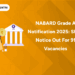 NABARD Grade A Notification 2025 Short Notice Out for 91 Vacancies