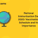 National Immunization Day 2020 – Types of Vaccines