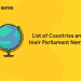 List of Countries and their Parliament Names
