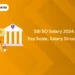 SBI SO Salary 2024