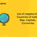 neighboring countries of India