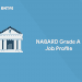 NABARD Grade A Job Profile