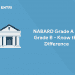 NABARD Grade A vs Grade B - Know the Difference