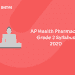 AP Health Pharmacist Grade 2 Syllabus 2020