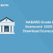 NABARD Grade B Scorecord 2020 - Download Scorecard