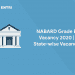 NABARD Grade B Vacancy 2020 State-wise Vacancy
