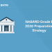 NABARD-Grade-B-2020-Preparation-Strategy
