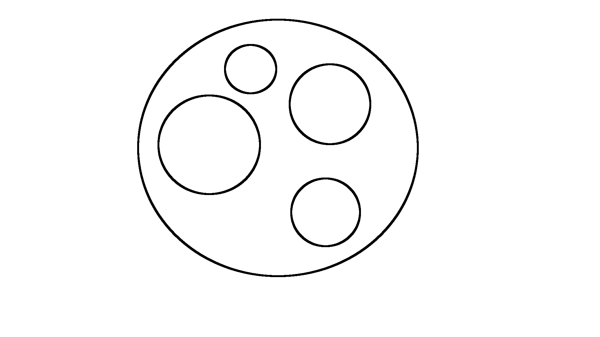 Venn diagram with logical relation model questions