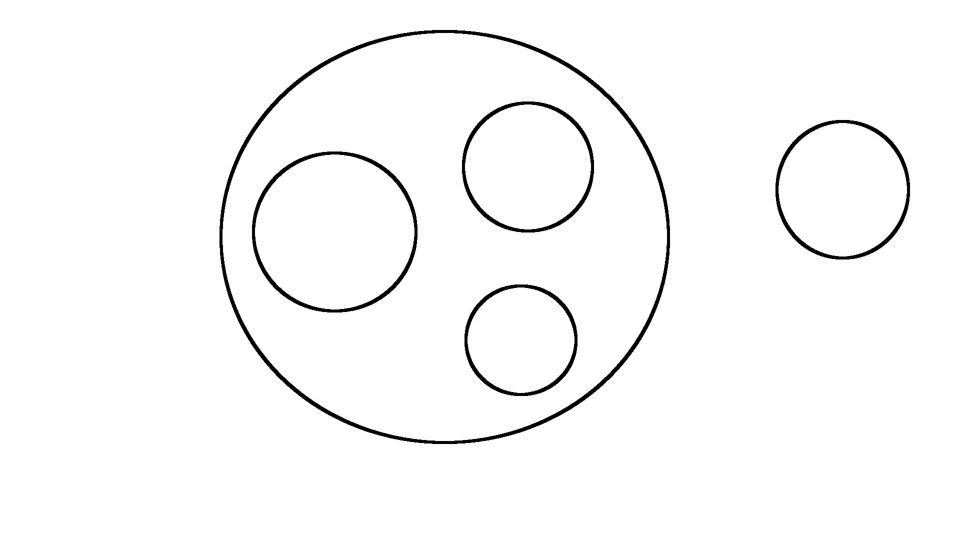 Venn diagram with logical relation model questions