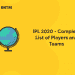 IPL 2020 - Complete List of Players and Teams