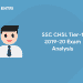 SSC CHSL Tier-1 2019-20 Exam Analysis