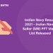 Indian Navy Result 2021 - Indian Navy Sailor (MR) PFT Merit List Released