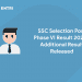 SSC Selection Post Phase VI Result 2021 – Additional Result Released