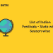 List of Indian Festivals