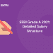 SEBI Grade A Salary 2021 : Detailed SEBI Grade A Salary Structure
