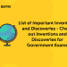 List of Important Inventions and Discoveries - Check out Inventions and Discoveries for Government Exams