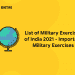 List-of-Military-Exercises-of-India-2021-Important-Military-Exercises
