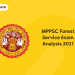 MPPSC Forest Service Exam Analysis 2021