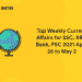 Top Weekly Current Affairs for SSC, RRB, Bank, PSC 2021 April 26 to May 2