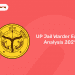 UP Jail Warder Exam Analysis 2021