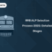 RRB ALP Selection Process 2025: Detailed Stages, Exam Pattern & Syllabus