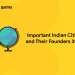 Important Indian Cities and Their Founders 2021