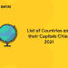List of Countries and their Capitals Cities 2021