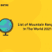 List of Mountain Ranges In The World 2021