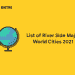 List of River Side Major World Cities 2021