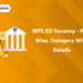 IBPS SO Vacancy - Post Wise, Category Wise Details