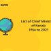 List of Chief Ministers of Kerala - 1956-2021