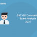 SSC GD Constable Exam Analysis