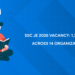 SSC JE 2026 Vacancy: 1,748 Posts Across 14 Organizations — Post-Wise Details