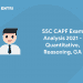 SSC CAPF Exam Analysis 2021 - Quantitative, Reasoning, GA