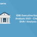 IDBI Executive Exam Analysis 2021 - Check Shift 1 Analysis