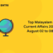 Top Malayalam Current Affairs 2021 August 02 to 08