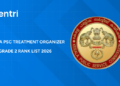 Kerala PSC Treatment Organizer Grade 2 Rank List 2026: Complete Guide, Rules, and Next Steps