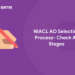 NIACL AO Selection Process 2022 - Check All Stages