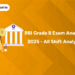 RBI Grade B Exam Analysis 2025 - All Shift Analysis