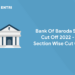 Bank Of Baroda SO Cut Off 2022 - Section Wise Cut Off