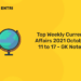 top weekly current affairs 2021 oct 11 to 17