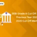 SEBI Grade A Cut Off