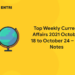 top weekly current affairs 2021 oct 18 to 24